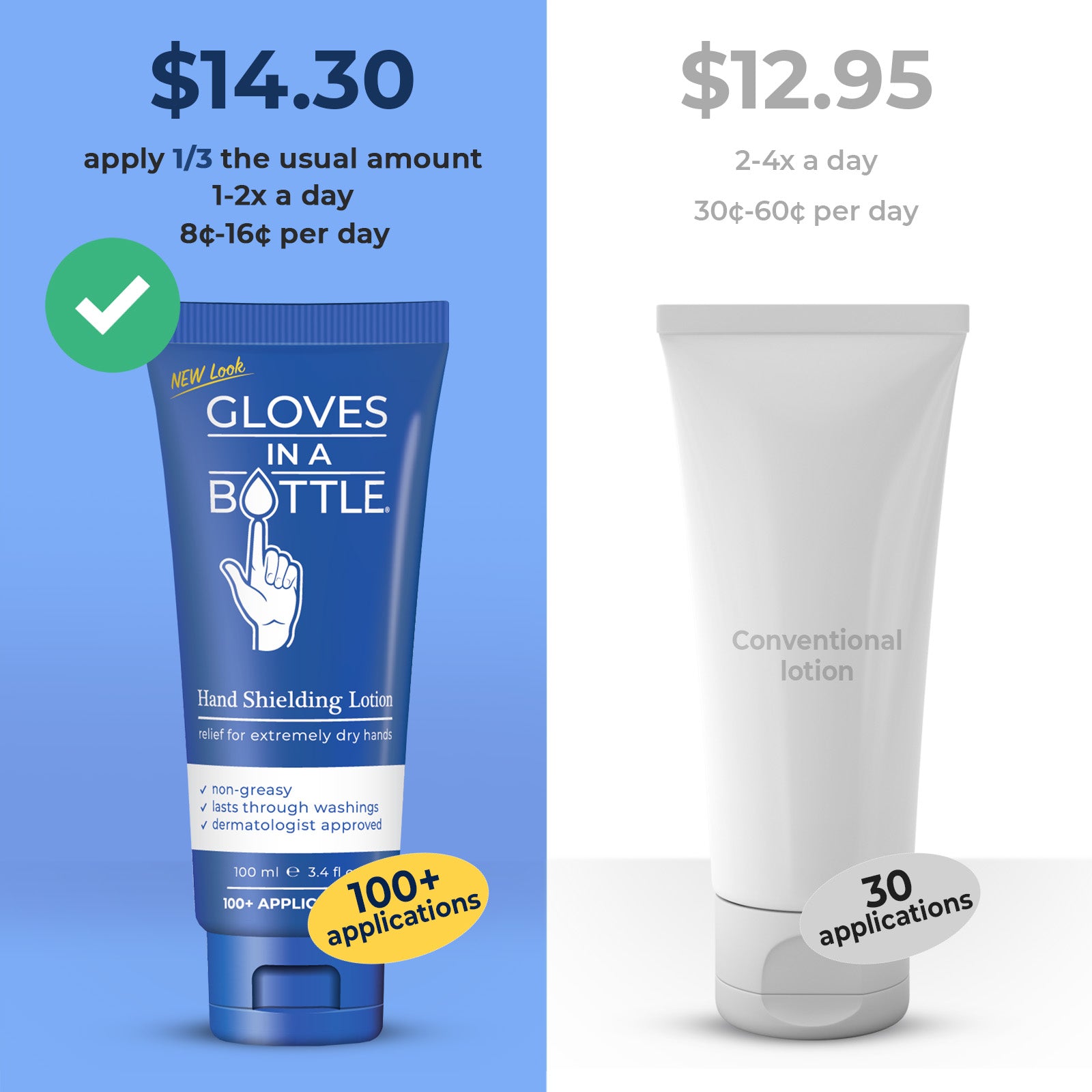 Gloves In A Bottle –  Hand Shielding Lotion for Dry Skin, Hand Lotion Travel Size – 3.4 oz