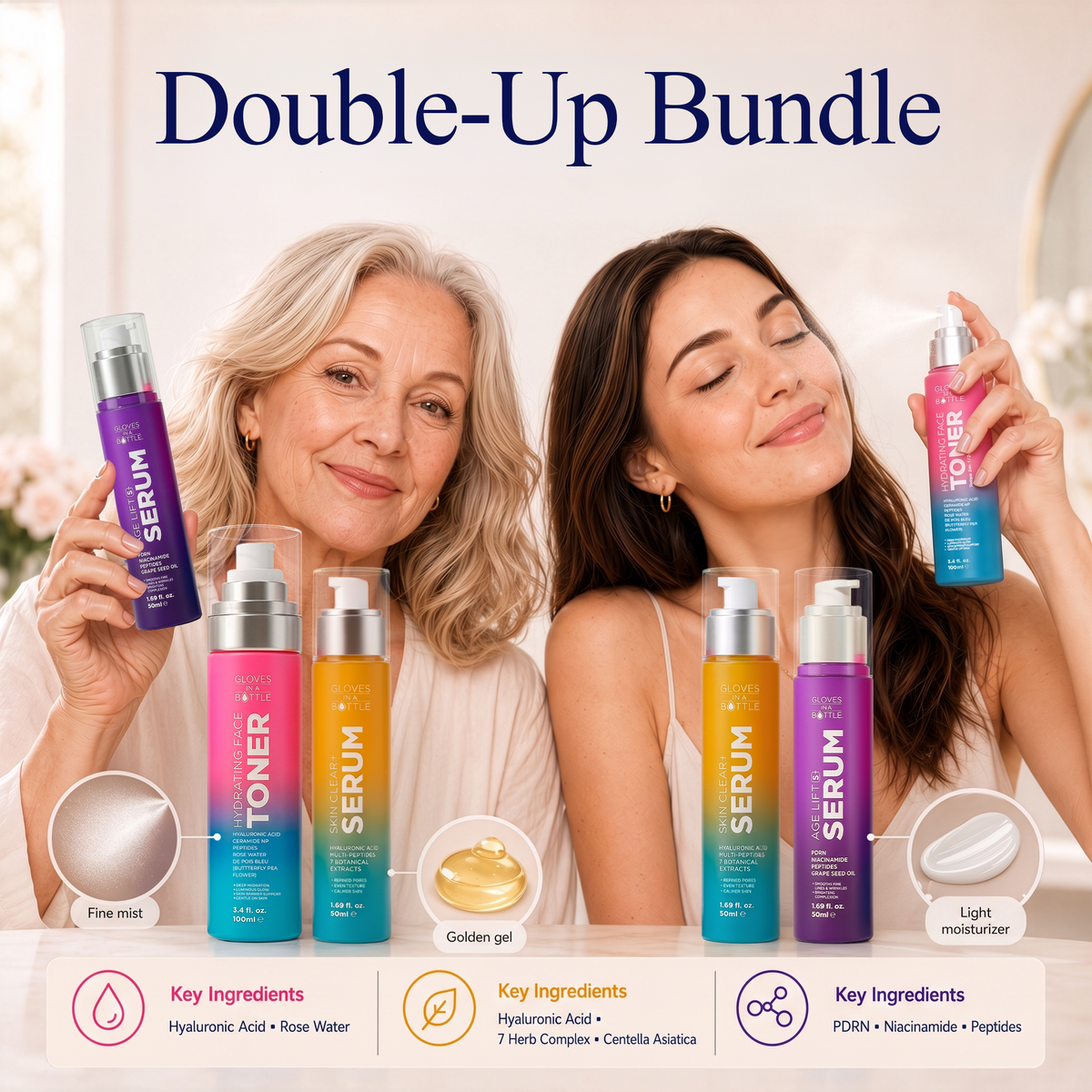 The Complete Age-Defying Routine — PDRN Skincare Set
