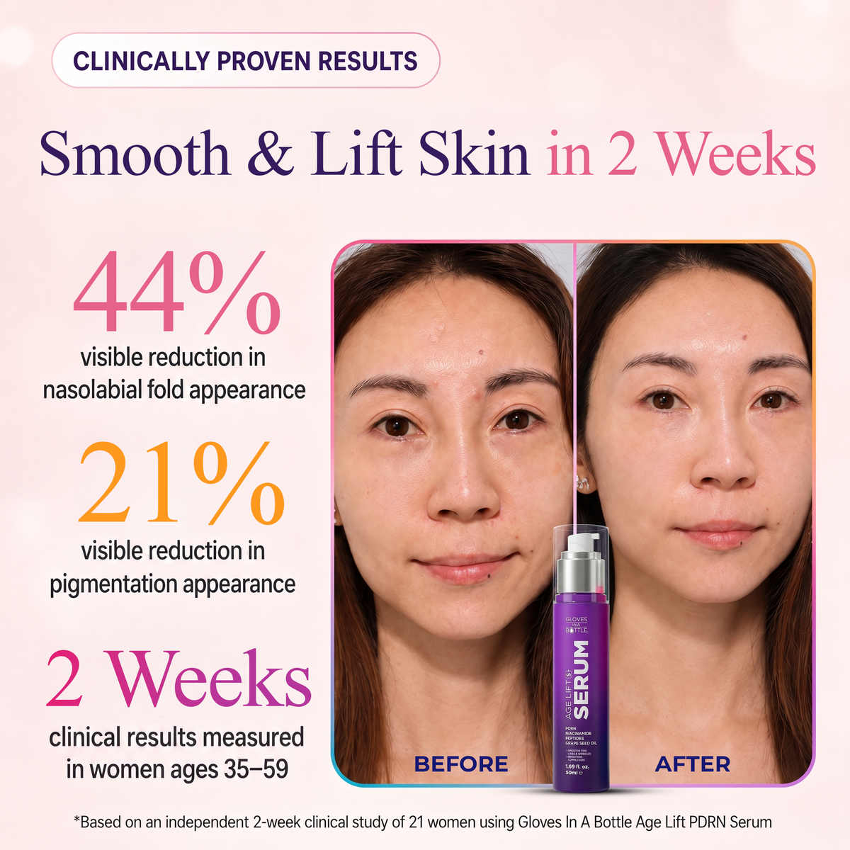The Complete Age-Defying Routine — PDRN Skincare Set