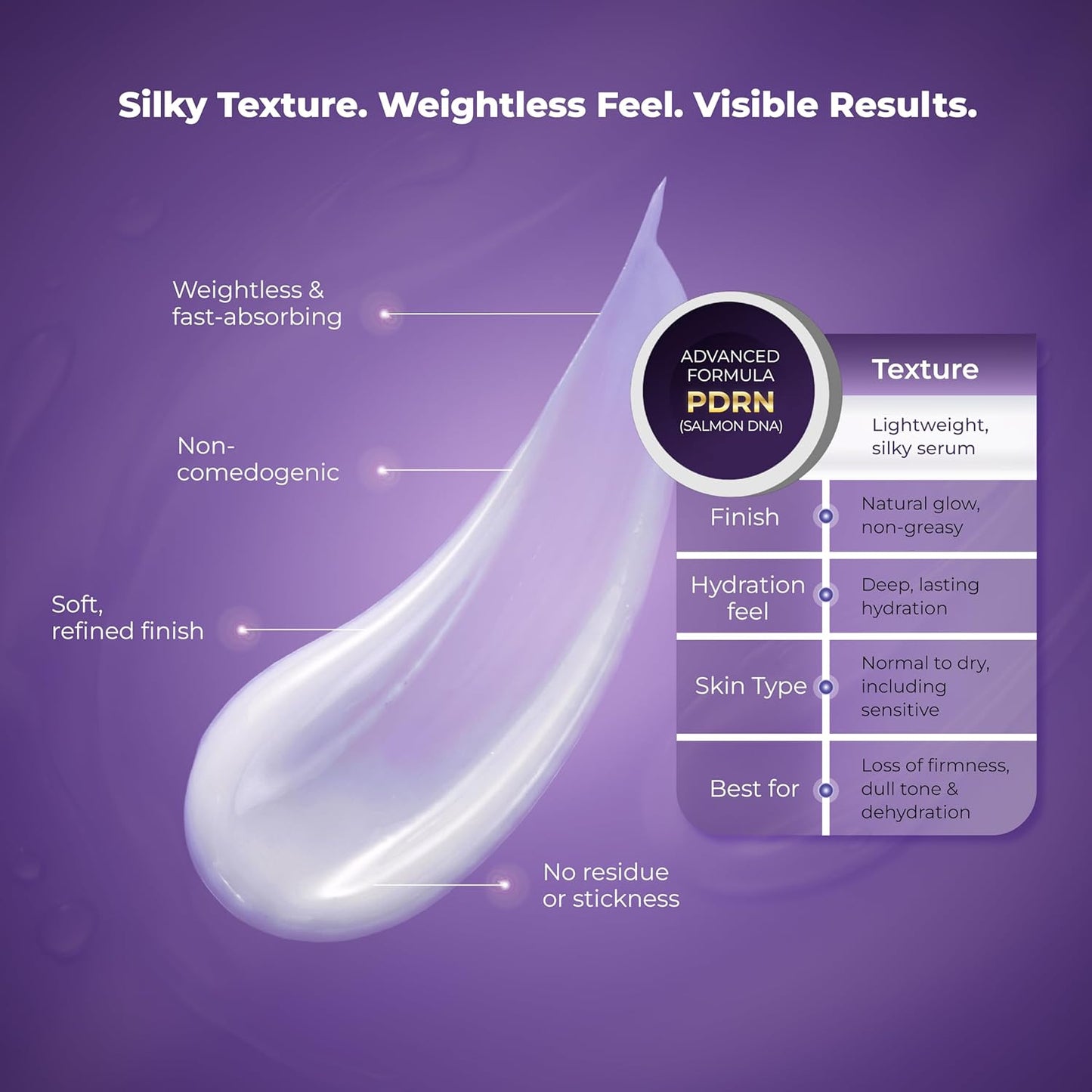 NEW AGE LIFT 5+ SERUM