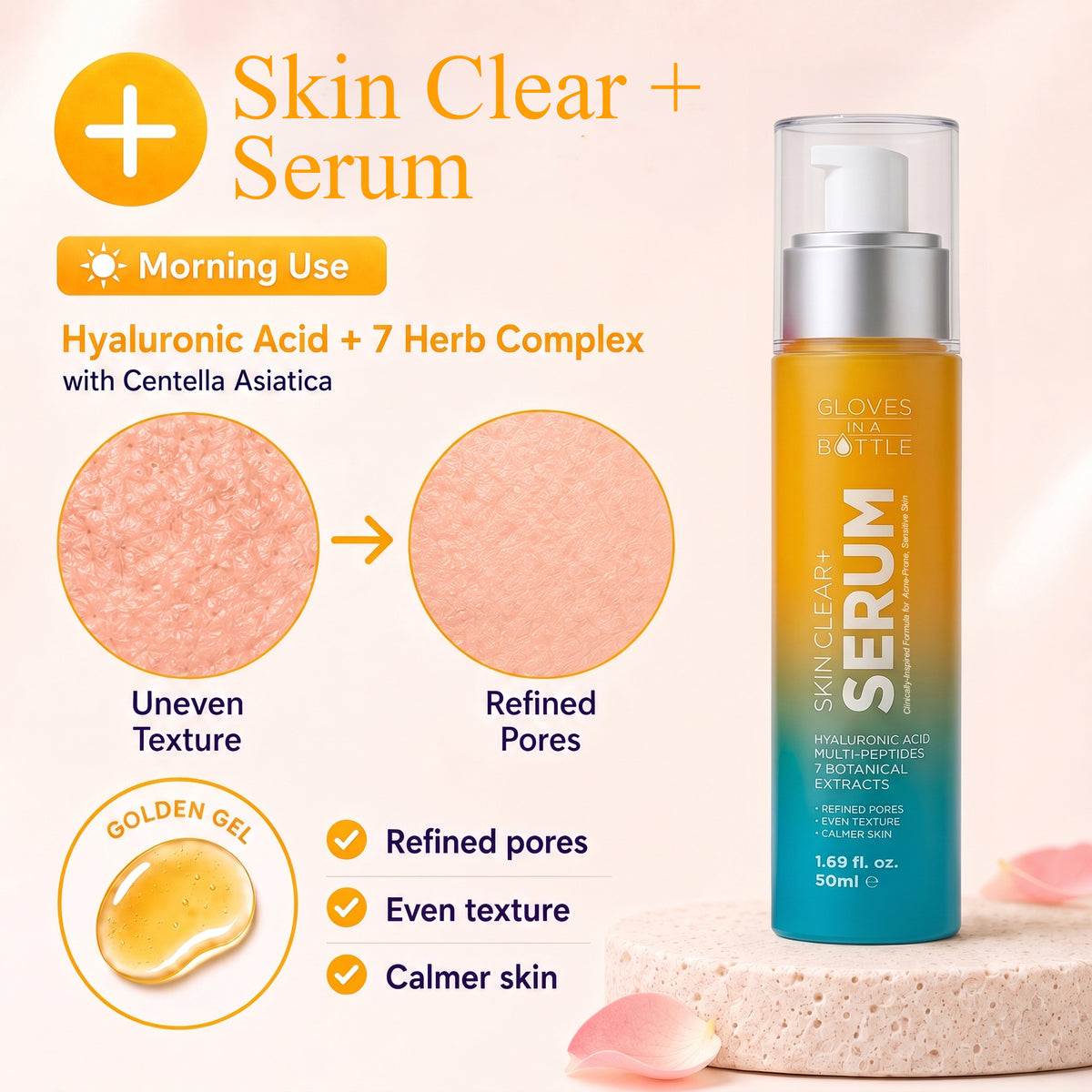 The Complete Age-Defying Routine — PDRN Skincare Set