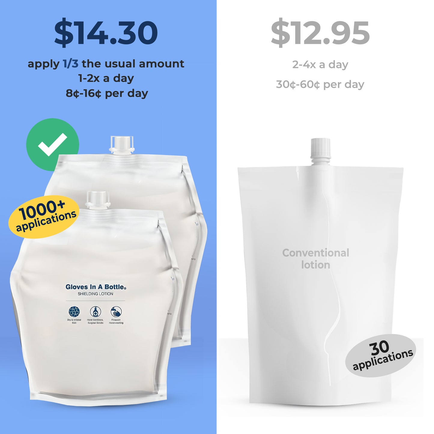 6 Pouches with FREE Dispenser