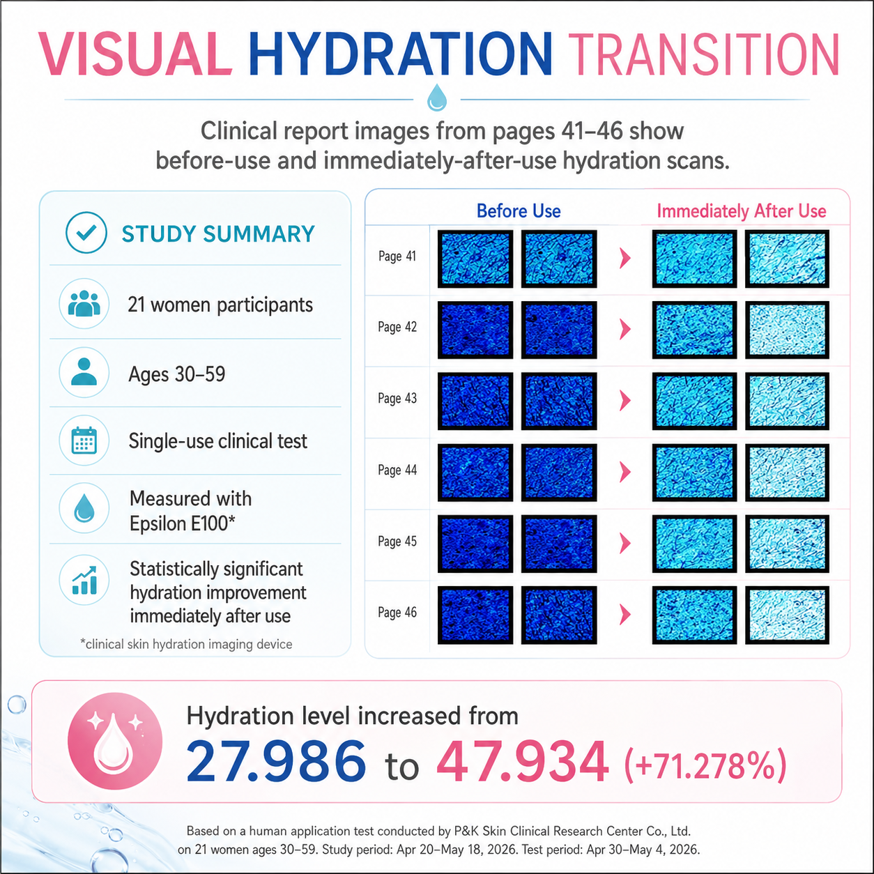 HYDRATING FACE TONER / 2-IN-1 TONER & MIST