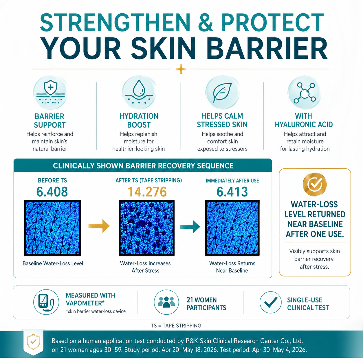 SKIN CLEAR+ SERUM