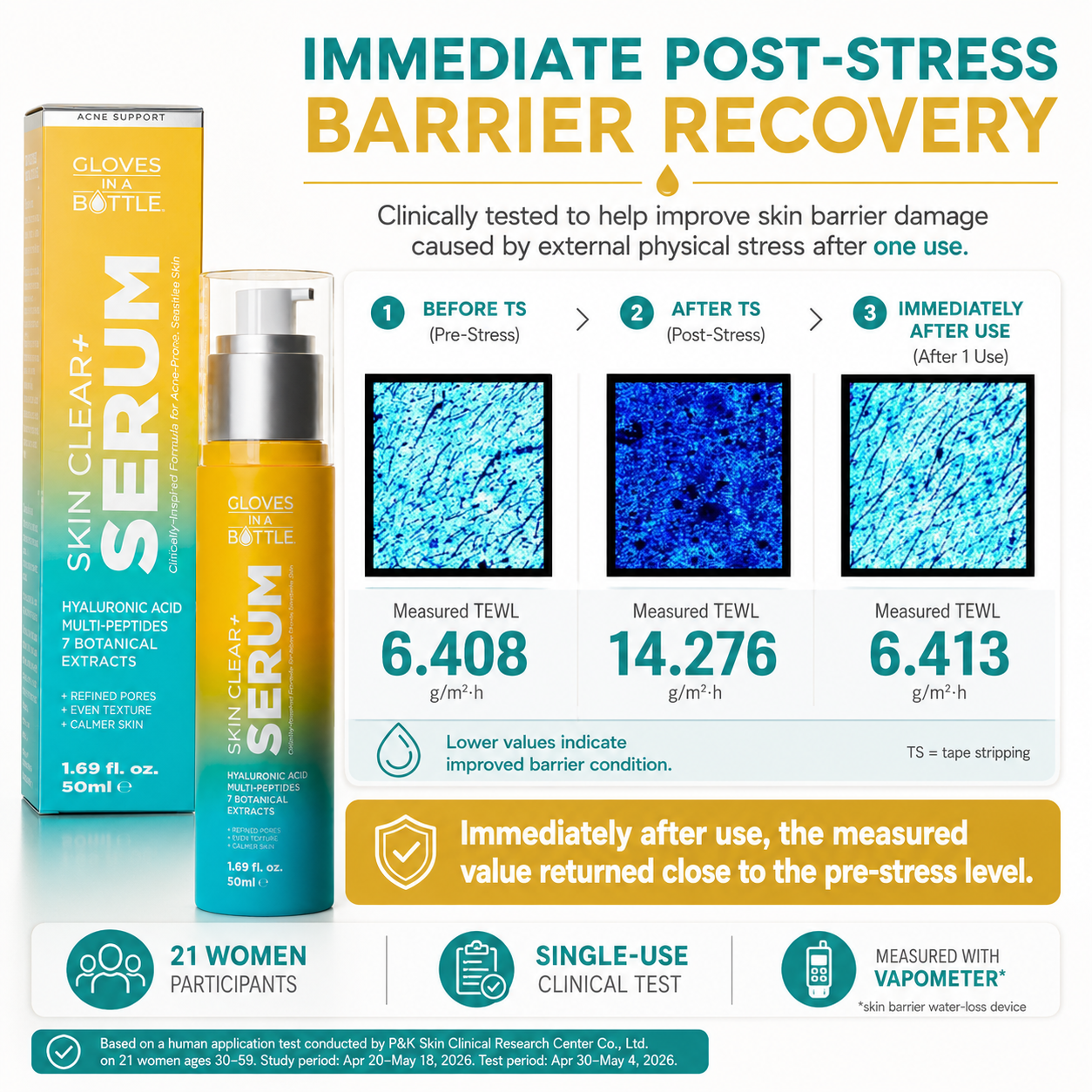 SKIN CLEAR+ SERUM