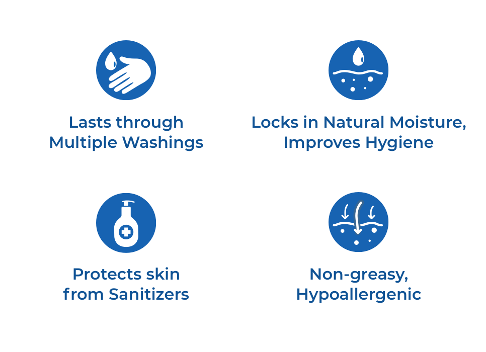 Benefits Of Shielding Lotions