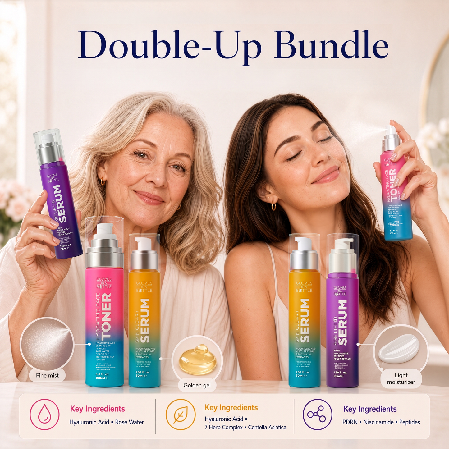 The Complete Age-Defying Routine — PDRN Skincare Set