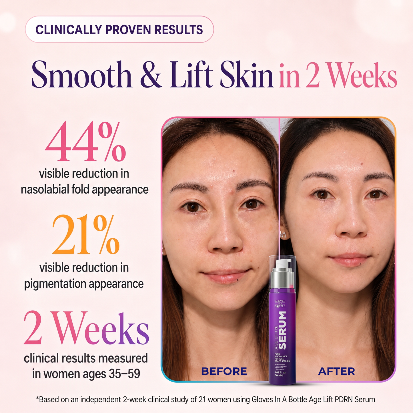 The Complete Age-Defying Routine — PDRN Skincare Set