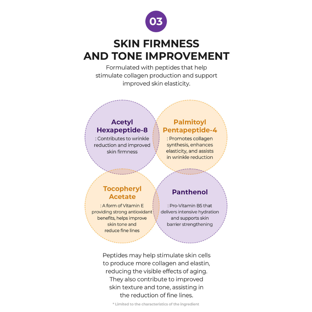 NEW AGE LIFT 5+ SERUM